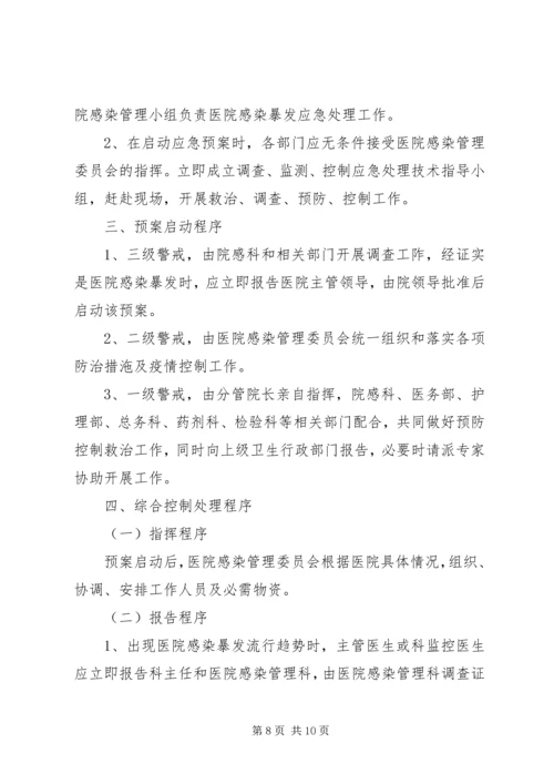 科室院感年度工作计划 (4).docx