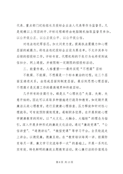 反腐倡廉学习心香_1.docx