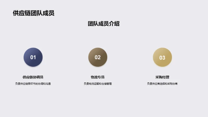 搪瓷供应链卓越之路