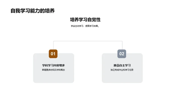 高中生活导航手册