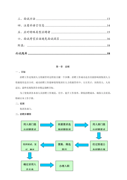 招聘工作指导手册及技巧汇编模板.docx