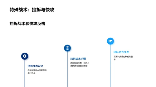 篮球赛场的智慧