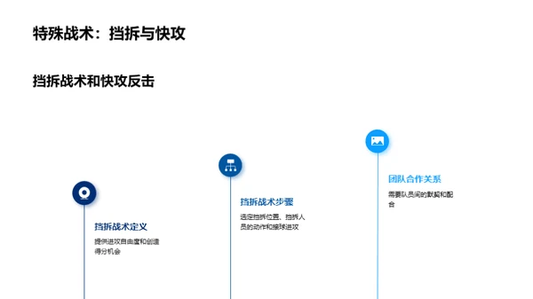 篮球赛场的智慧