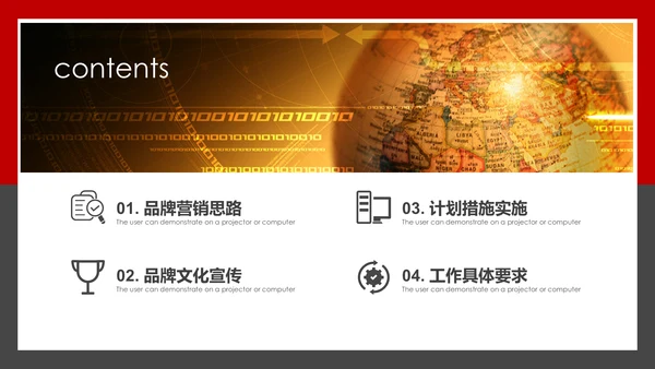 企业商务营销策划战略通用PPT模板