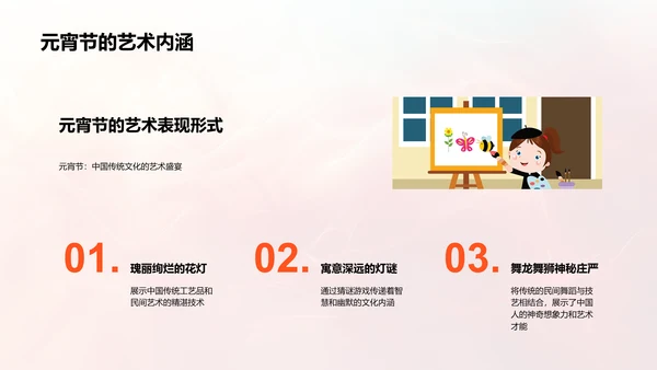 元宵节文化讲解
