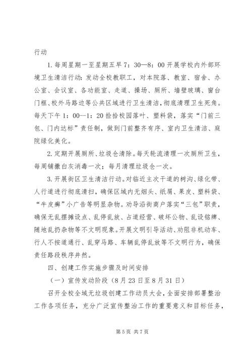 西屯镇卫生院全域无垃圾实施方案 (3).docx