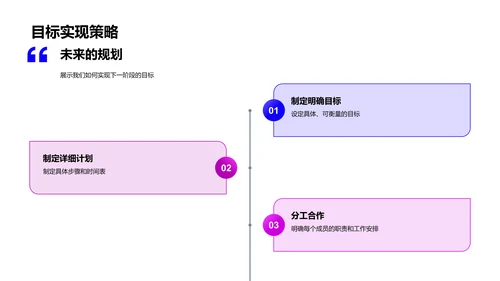 新媒体季度汇报PPT模板