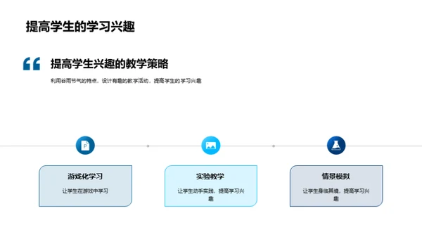 应对谷雨教学挑战