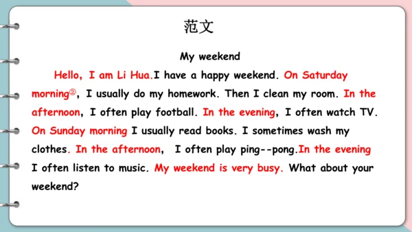 Unit 2 My week 复习课件（词组+句型+语音+语法+写作指导）