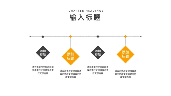 商务风橙色毕业论文答辩汇报PPT模板