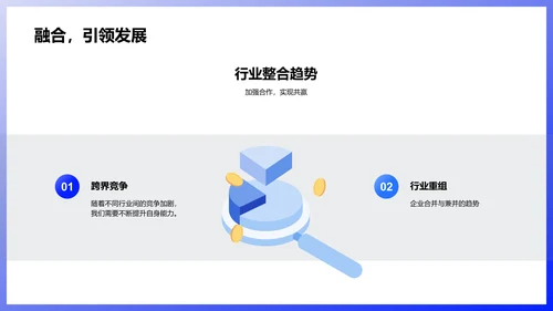 互联网行业演变