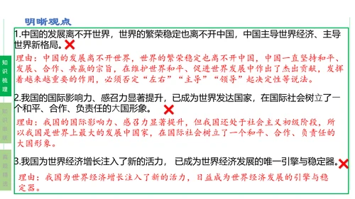 第二单元  世界舞台上的中国单元复习课件(共46张PPT)2023-2024学年度道德与法治九年级下