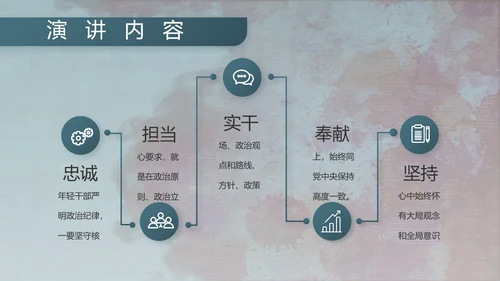八一军事部队文化动态PPT