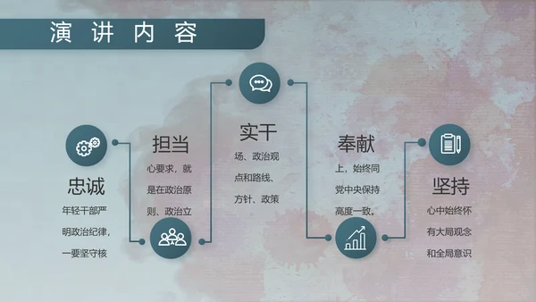 八一军事部队文化动态PPT