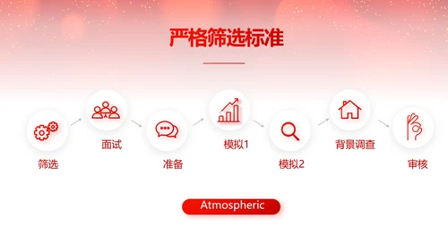 红色喜庆毕业典礼通用动态PPT模板
