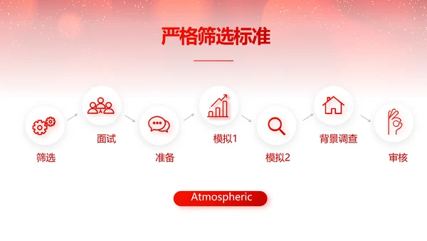 红色喜庆毕业典礼通用动态PPT模板