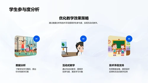 创新智慧课堂研究报告PPT模板