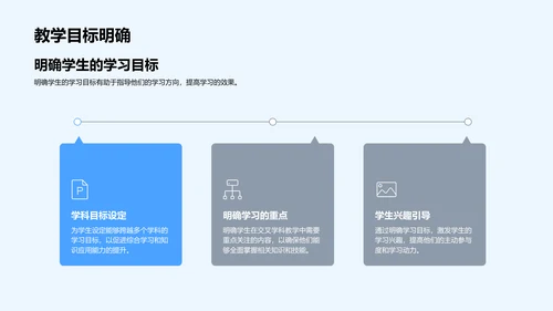 交叉学科学习透析PPT模板