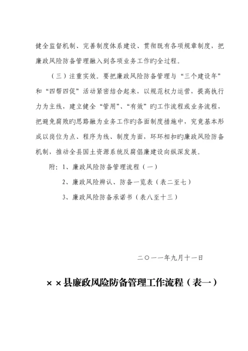 局开展年度廉政风险防范管理工作实施专题方案.docx