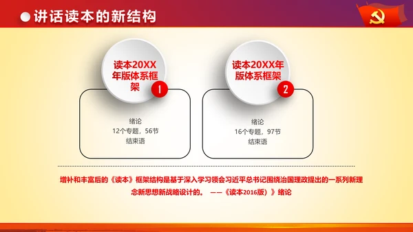 治国理政重要讲话新思想新战略PPT