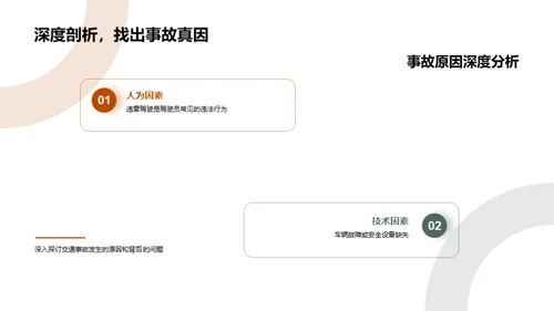 交通安全之我行