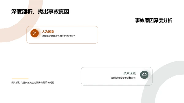 交通安全之我行
