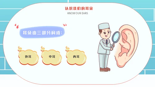 保护耳朵幼儿园爱耳日主题班会通用PPT模板