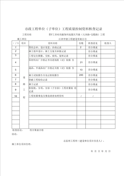 道路工程竣工验收记录表