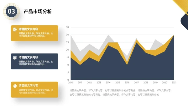 蓝黄色极简微立体形状商务风商业项目计划书PPT商业计划书