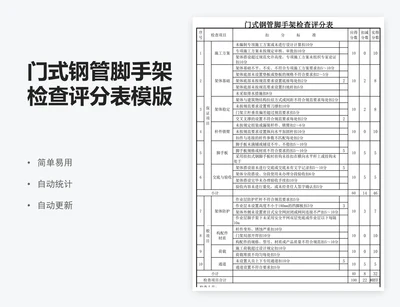 门式钢管脚手架检查评分表模版