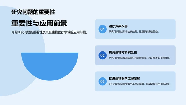 蓝色商务现代生物医疗课题研究报告PPT模板