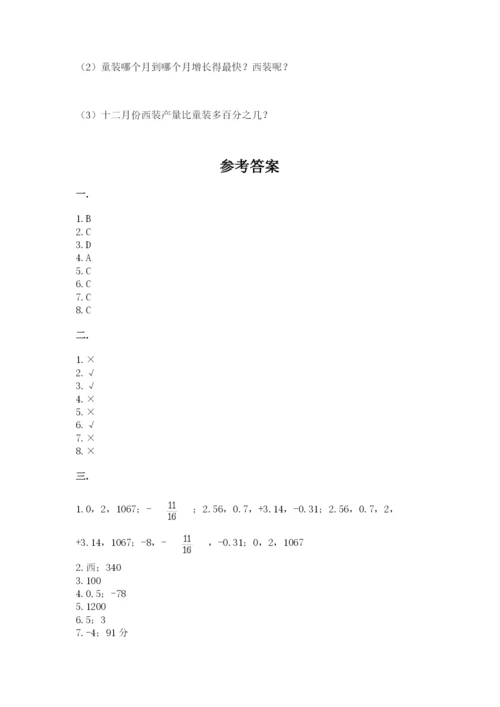 人教版六年级数学下学期期末测试题精品（含答案）.docx