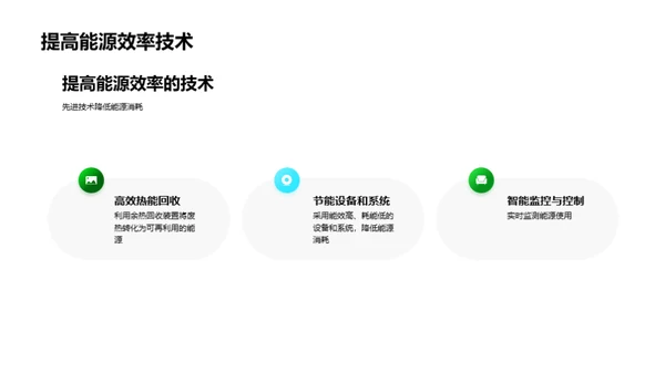 绿色农业：新经济引擎