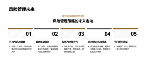 风险管理年度报告PPT模板