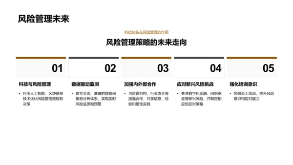 风险管理年度报告PPT模板