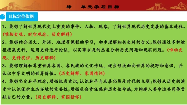 第四单元  经济大危机和第二次世界大战（单元解读）（课件）-九年级历史下册同步备课系列（部编版）