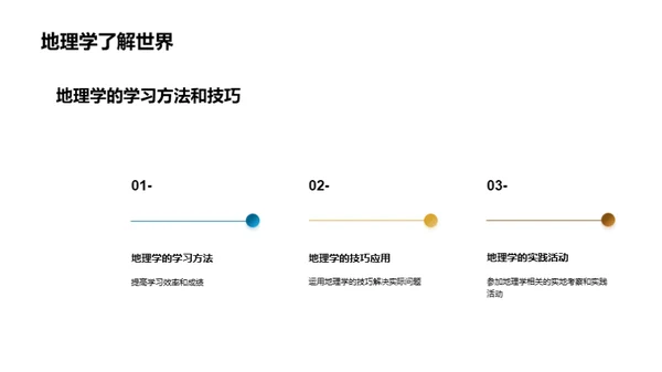 地理学：探索与实践