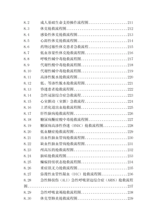 医院工作流程图集.docx
