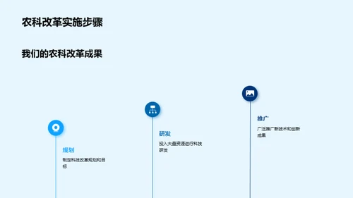 探索农业科技新篇章