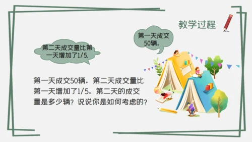 分数混合运算数字课通用PPT课件