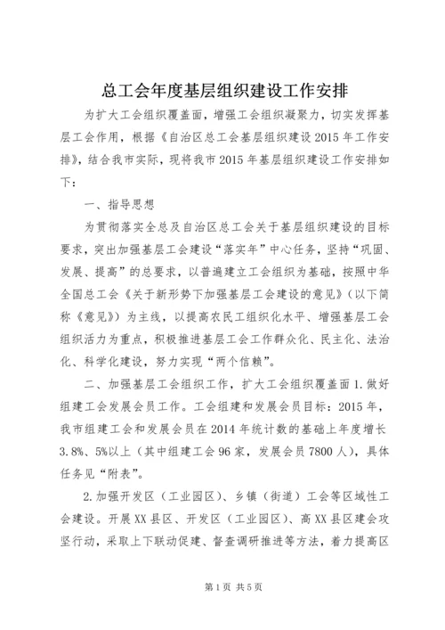 总工会年度基层组织建设工作安排 (2).docx