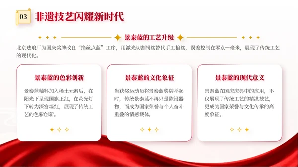 红色党政风国庆历史课堂专题讲座PPT模板