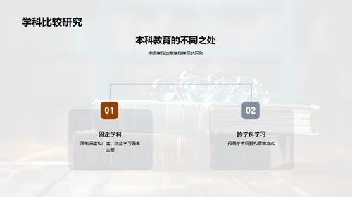 跨学科学习探秘