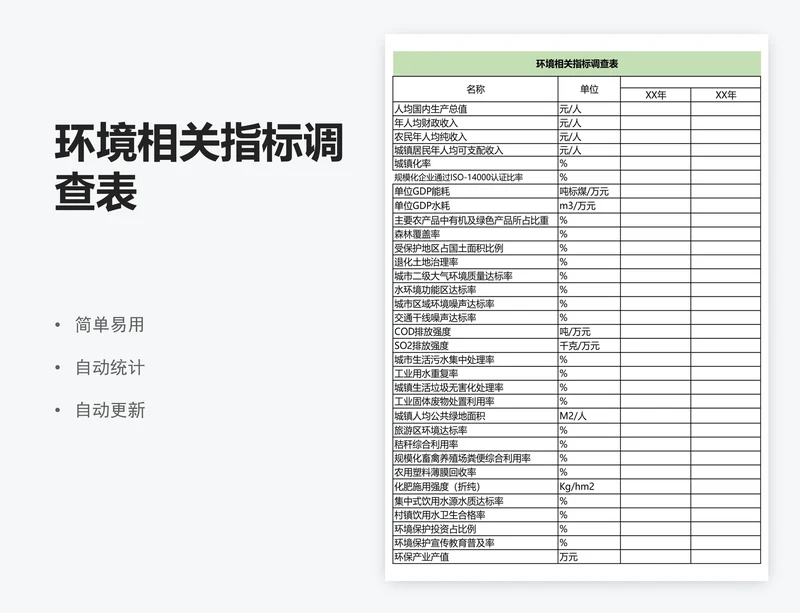 环境相关指标调查表