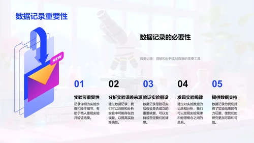 物理实验操作与分析PPT模板