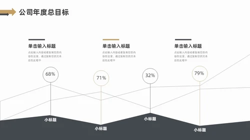 黑色金色箭头简约风个人晋升述职报告PPT模板
