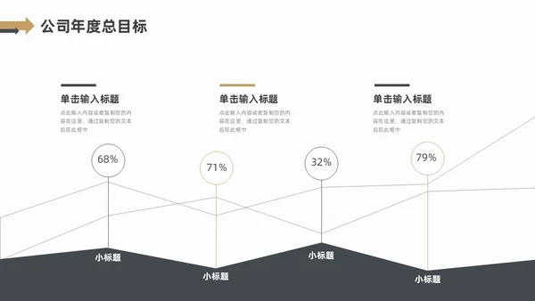 黑色金色箭头简约风个人晋升述职报告PPT模板