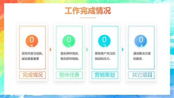 莫兰迪年终工作总结汇报演讲动态PPT