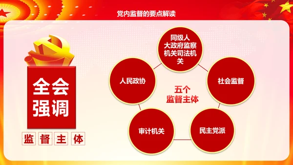 学习解读十八届六中全会公告精神PPT模板