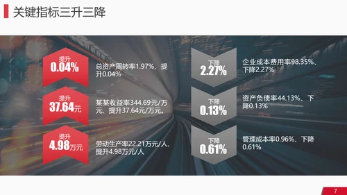 独行者企业工作计划PPT模板